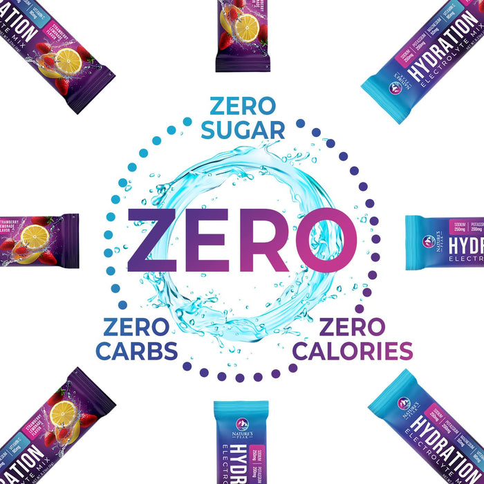 Electrolyte Hydration Packets - Best Electrolytes Drink Mix - Sugar Free Formula with Sodium, Potassium, Magnesium, Zinc & Vitamin C for Dehydration Relief and Rehydration, Strawberry Lemon (32 Pack)