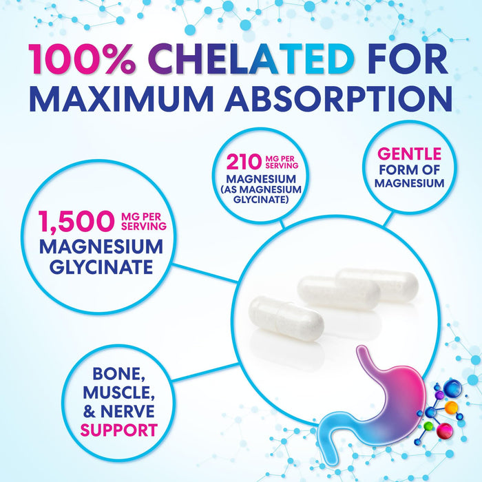 Magnesium Glycinate Chelated – 180 Tablets
