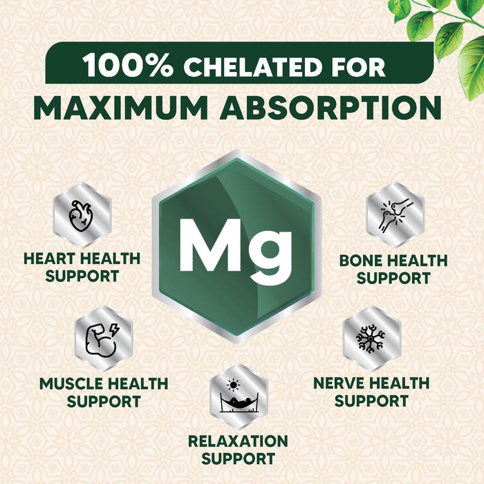 Magnesium Glycinate 1000mg Per Serving – 240 Capsules