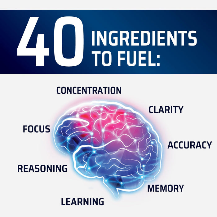 Brain Memory Supplement Pills - Nootropics Support for Concentration, Clarity, Alertness & Focus - Brain Health with Bacopa, Cognitive Vitamins, Phosphatidylserine, DMAE - Brain Booster - 60 Capsules