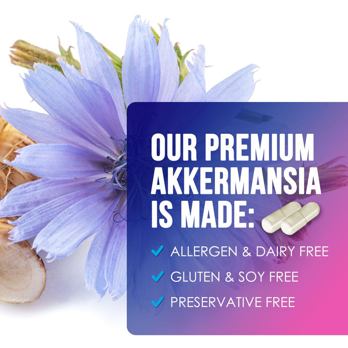 Akkermansia Probiotic Supplement - 2 Billion AFU GLP-1 Supplement with Prebiotic Fiber - Akkermansia Muciniphila GLP-1 Probiotics for Women & Men - Digestive, Gut & Immune Support - 120 Capsules