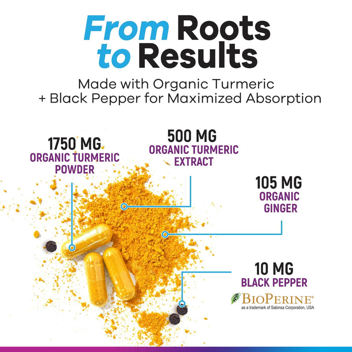 Turmeric Supplement Curcumin 2350mg - with Organic Ginger & Turmeric, BioPerine Black Pepper Extract 95% Curcuminoids - Advanced Absorption Antioxidant & Joint Immune Support - Vegan - 120 Capsules