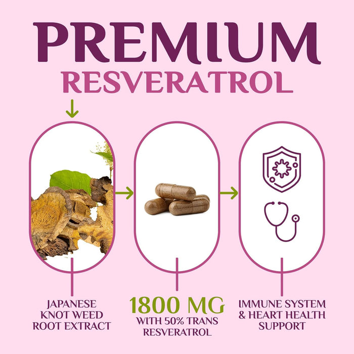 100% Natural Resveratrol 1800mg - 3X Strength Trans-Resveratrol Pills for Heart Health, Best Resveratrol Supplements, Potent Polyphenols Antioxidant Complex, Non-GMO, Bottled in USA - 60 Capsules
