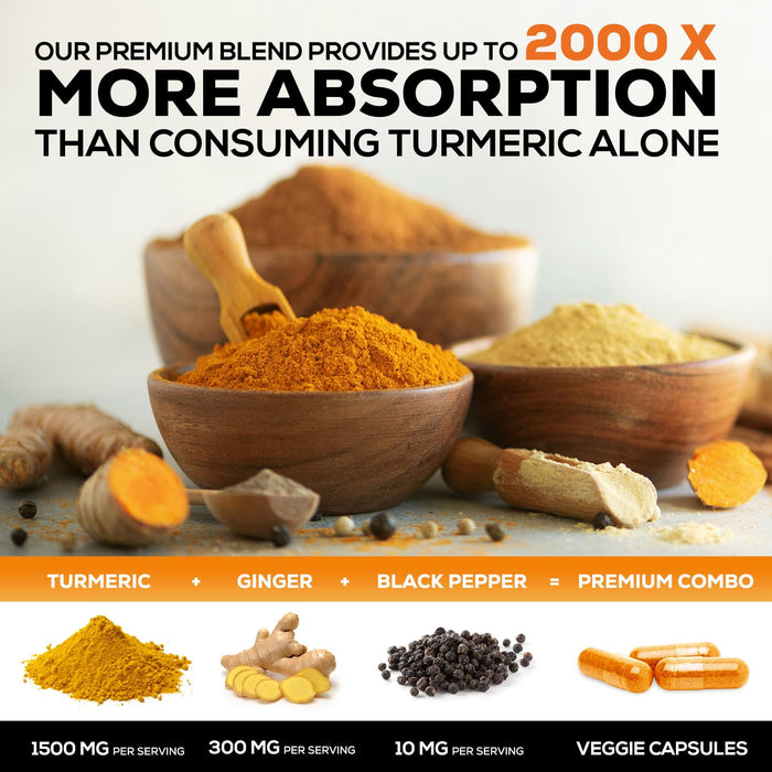 Turmeric Curcumin 1950mg – 60 Capsules