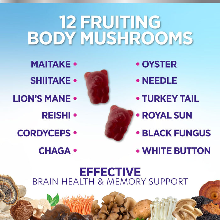 Mushroom Gummies – 60 Gummies
