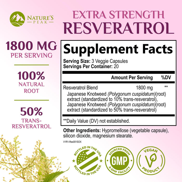 Resveratrol 1800mg – 60 Capsules