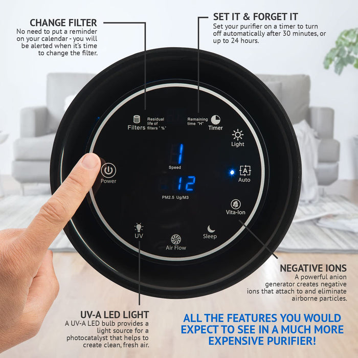 Air Purifier for Home Large Room Covers Up to 500 Sq Ft, 5-in-1 HEPA Filter System for Allergies, Pets, Smoke, Remove Dust & Odor Quiet Sleep Mode, High Filtration Efficiency SILVERONYX, Black