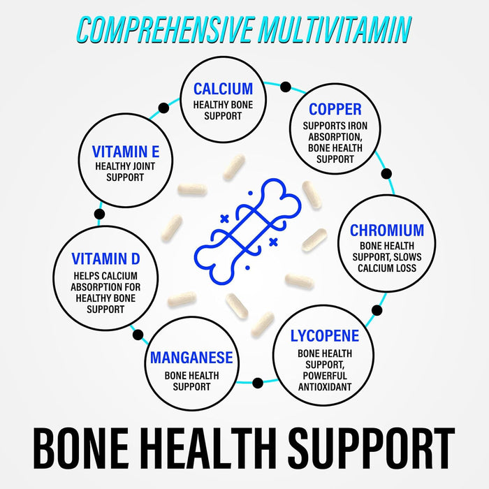 Men's Multivitamins Supplement - Complete Daily Multivitamin for Men with Vitamin B12, A, C, D, E, Zinc, Calcium, Iron, Folate - Immune Health & Energy Support - High Potency & Non-GMO - 60 Capsules