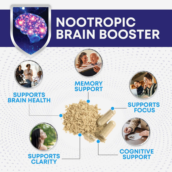 Brain Memory Supplement Pills - Nootropics Support for Concentration, Clarity, Alertness & Focus - Brain Health with Bacopa, Cognitive Vitamins, Phosphatidylserine, DMAE - Brain Booster - 60 Capsules